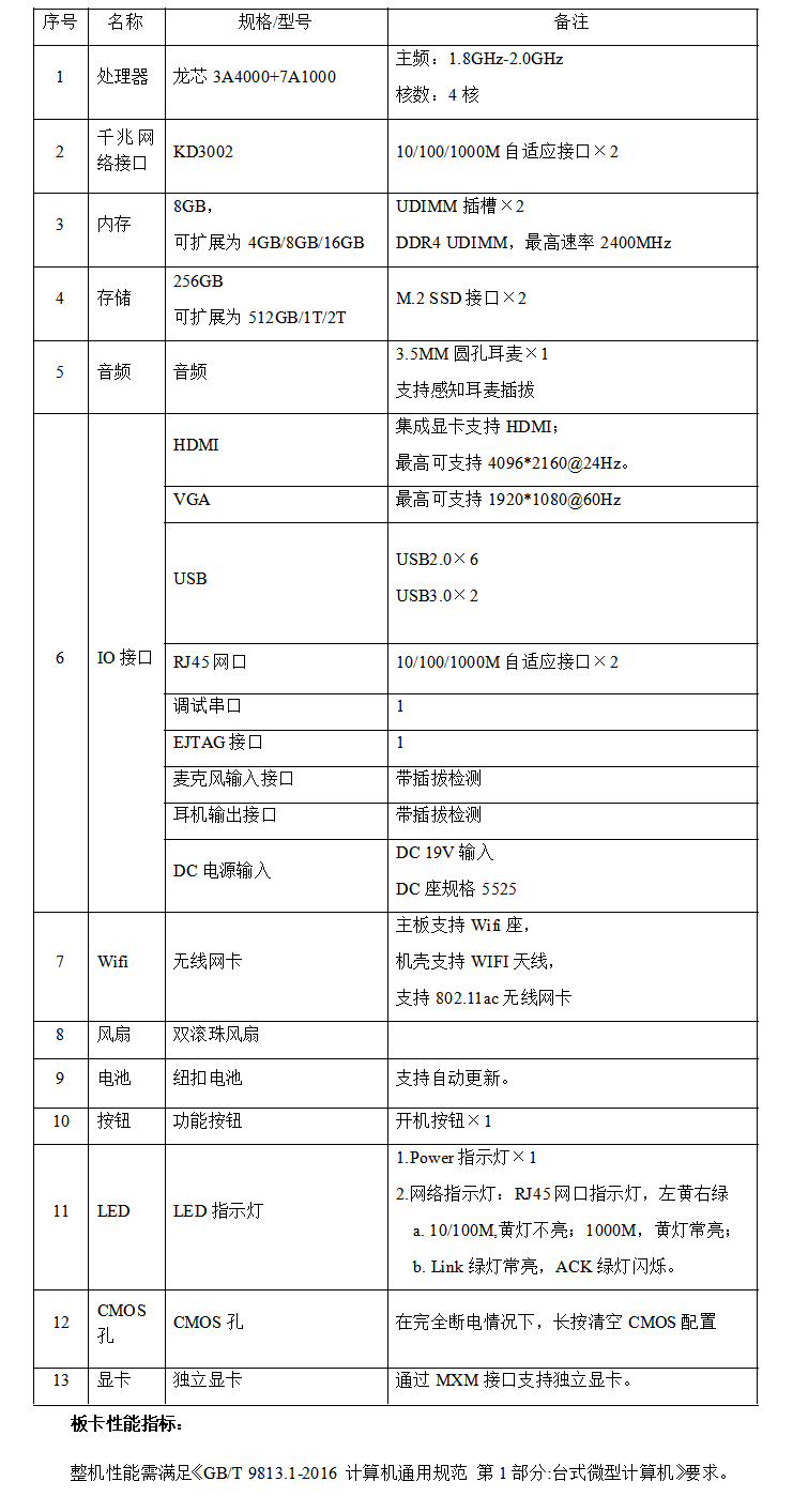 ̫tcy8722(й)޹˾