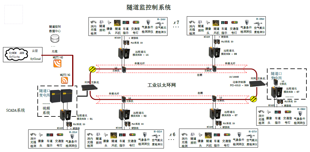 ̫tcy8722(й)޹˾