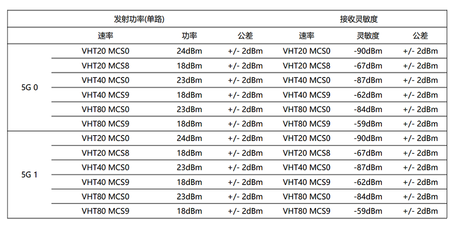 ̫tcy8722(й)޹˾